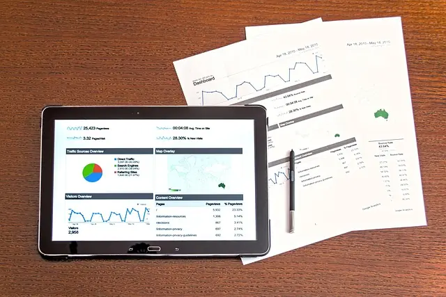 Comment identifier les opportunités de marché pour e-commerce