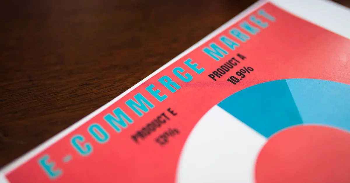 Comment analyser le marché pour votre e-commerce