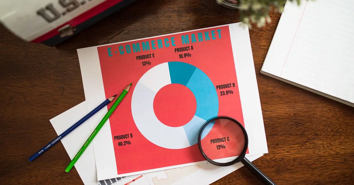 Comment améliorer la conversion de vos ventes e-commerce