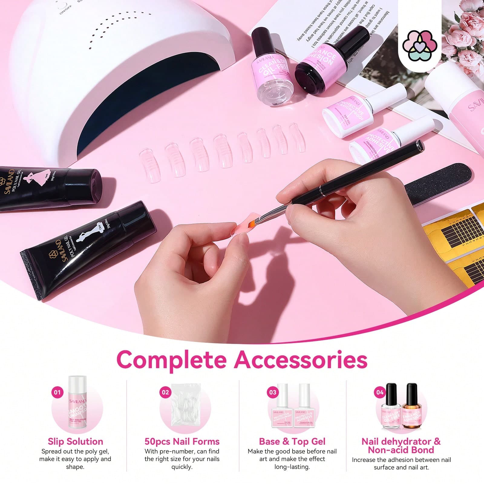 Saviland Kit d'ongles en Polygel – Kit d'ongles en Polygel transparent avec solution de glissement, déshydrateur à ongles, base fixante pH et